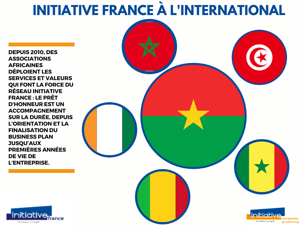 carte_international_initiative_france_burkina_faso